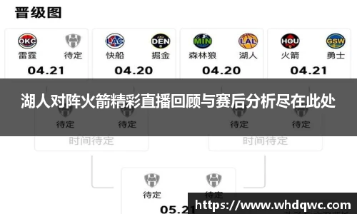 湖人对阵火箭精彩直播回顾与赛后分析尽在此处
